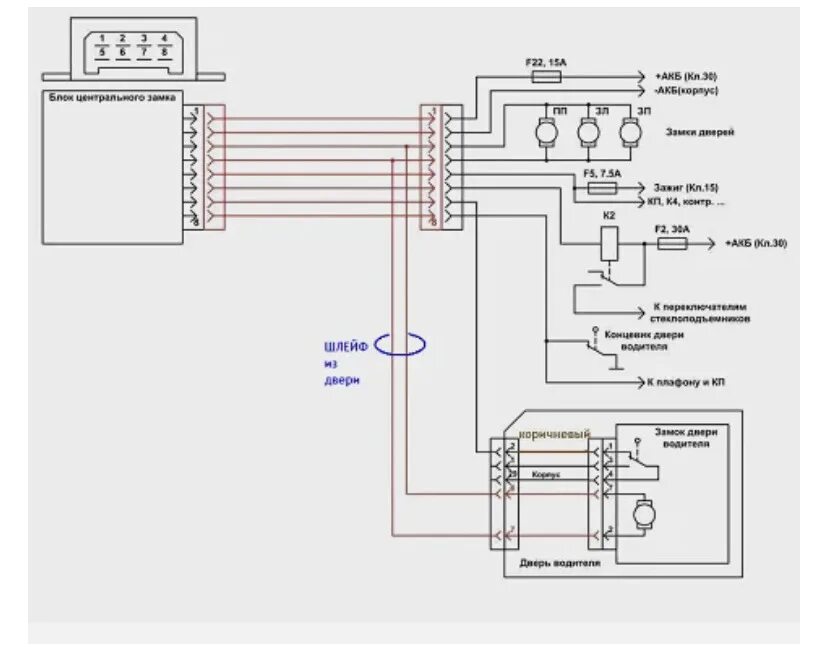 Распиновка центрального замка Подключение цз от гранты - Lada 2115, 1,5 л, 2001 года тюнинг DRIVE2