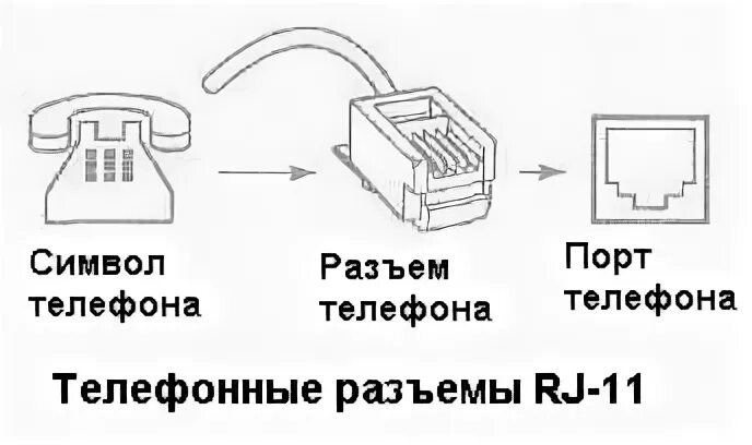 Распиновка телефонного Scsi интерфейс малых компьютерных систем - стр. 14