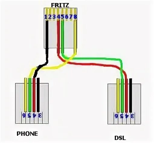 Распиновка телефонного Fritz Fon box 7270 - RJ45 to RJ11 analog connection Ing. Lele's Blog - HeadQuart