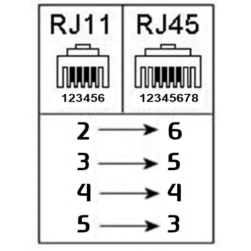 Wonderful Rj11 Wiring Diagram Cat5 Inspiration Diagram, Telephone, Wire