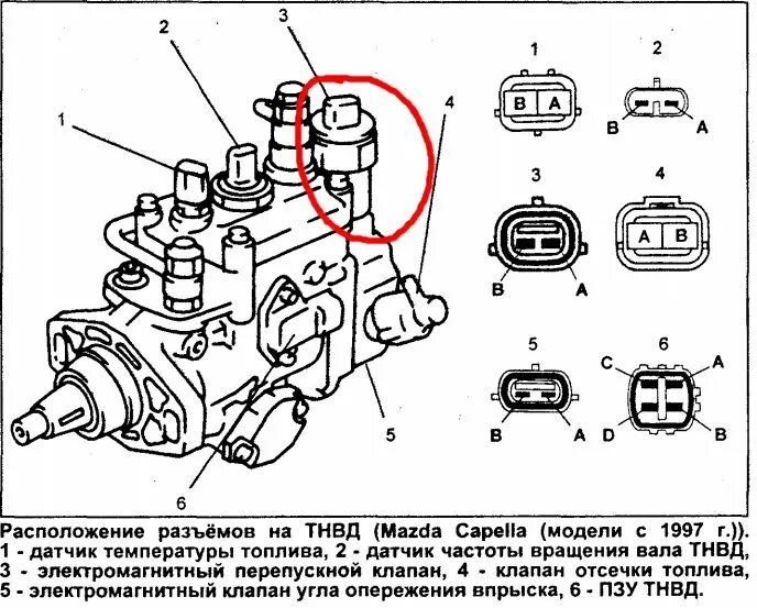 Распиновка тнвд Картинки ГДЕ НАХОДИТСЯ ТНВД НА ДВИГАТЕЛЕ