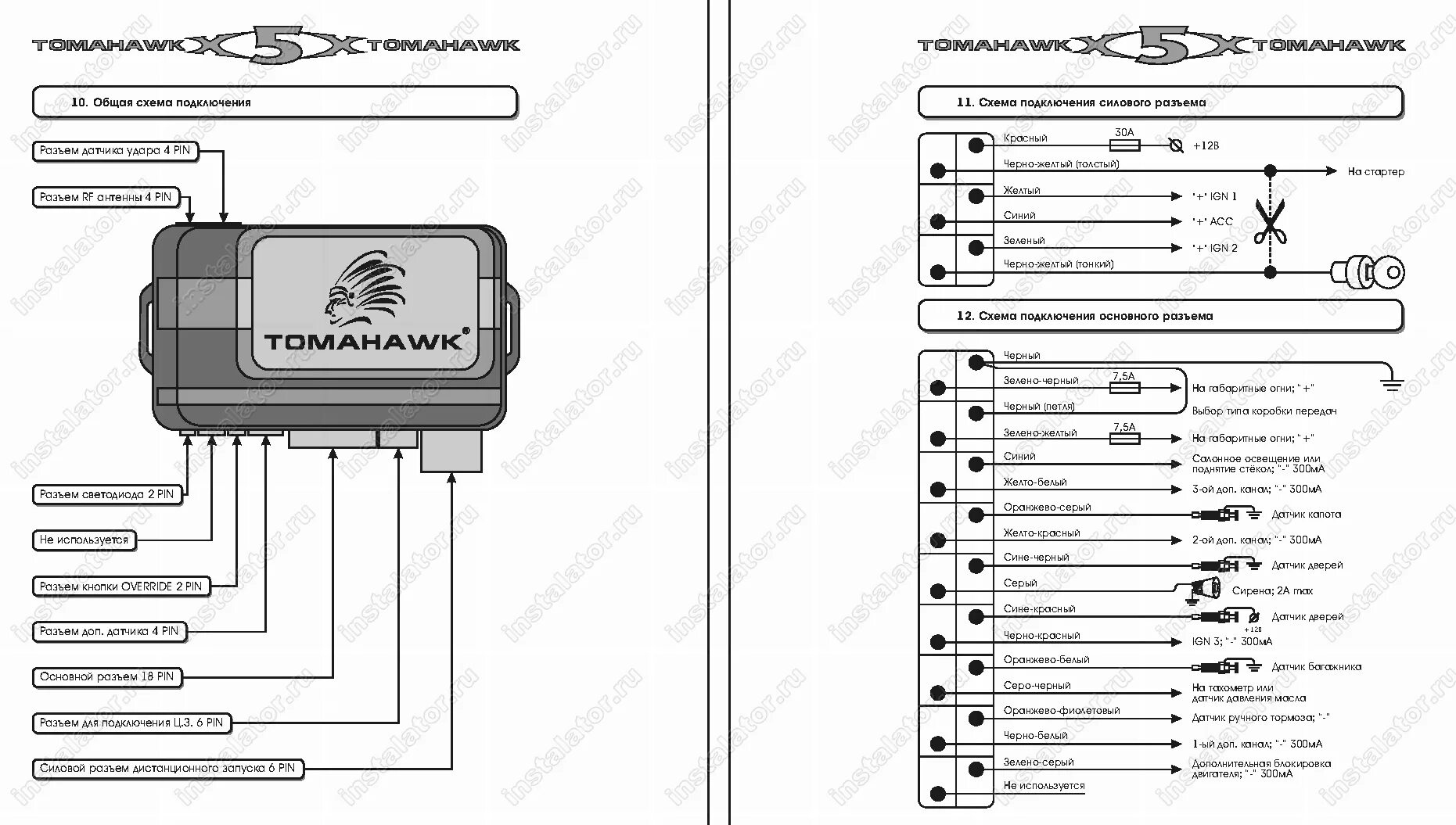 Распиновка томагавк Схема подключения сигнализации Tomahawk X5