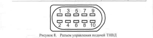 Распиновка топливного Всем доброе утро! Товарищи, кто сможет скинуть фото фишки ТНВД 1,9 ? Что бы видн