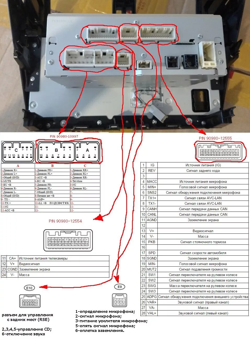 Распиновка тойота авенсис Прошу помощи! - Toyota Land Cruiser Prado 150-series, 2,7 л, 2014 года электрони