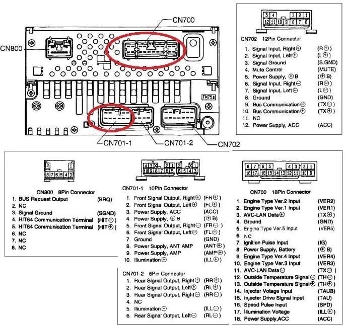 Распиновка тойота авенсис Toyota распиновка ГУ разных моделей - DRIVE2