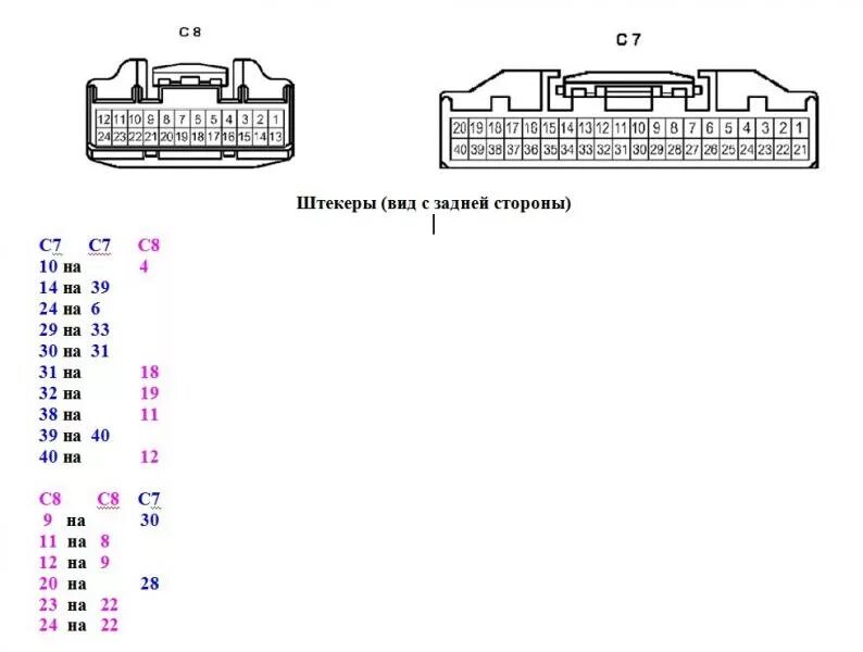 Распиновка тойота камри Грустная история о замене панели приборов на оптитрон. - Toyota Camry (XV30), 2,