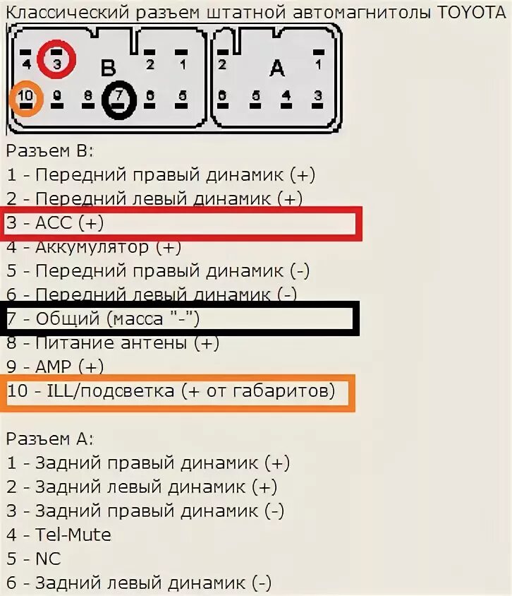 Распиновка тойота камри Рестайлинг. Установка мультируля - Toyota Camry, 3.0 л., 2004 года на DRIVE2