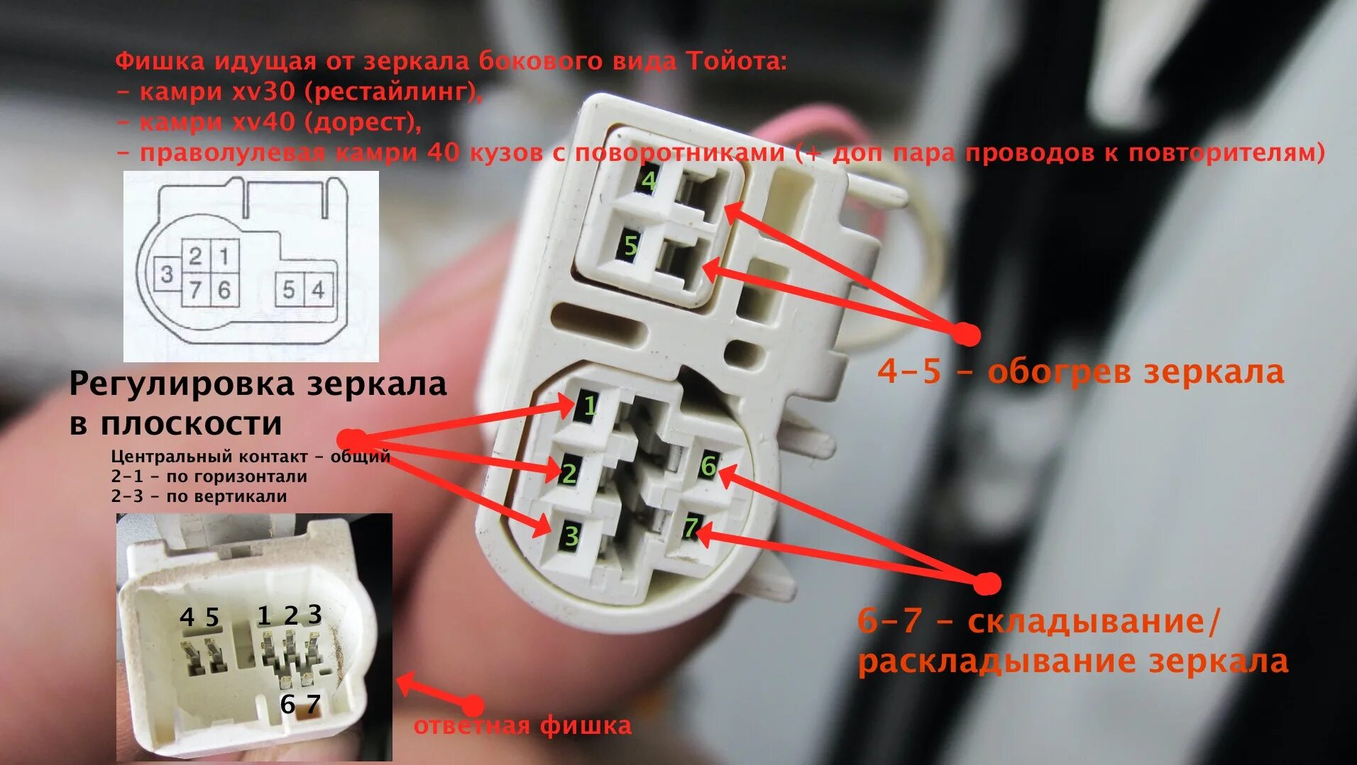 Распиновка тойота королла Боковые зеркала с поворотниками от ПР Камри 40 на ЛР XV30 (ACV30L). Подготовка -