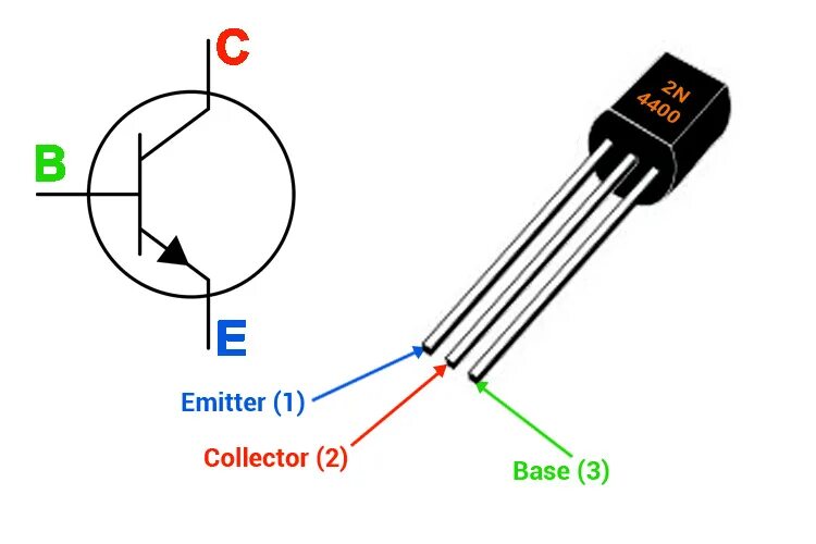 Распиновка транзистора 2N4400 Transistor Pinout, Datasheet, Equivalent, Circuit, and Specs