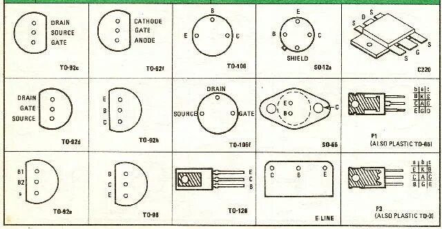 Распиновка транзистора Transistor Pin-out Tables TechniFest