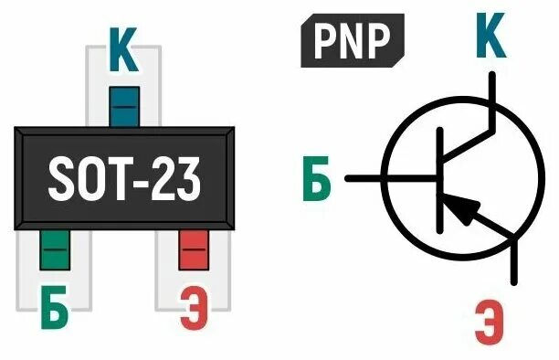 Распиновка транзистора A42 1D транзистор 5 штук SOT23 SMD аналог KST42 схема MBTA42 характеристики цоко