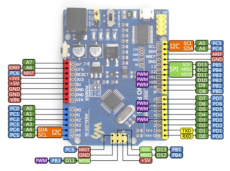 Распиновка уно Материнская плата AVR UNO PLUS, материнская плата MCU, комплект для платы UNO R3