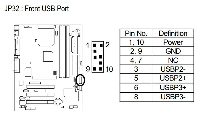 Распиновка usb на материнской Материнка Gigabyte GA-60MM7E не опознаёт FRONT USB