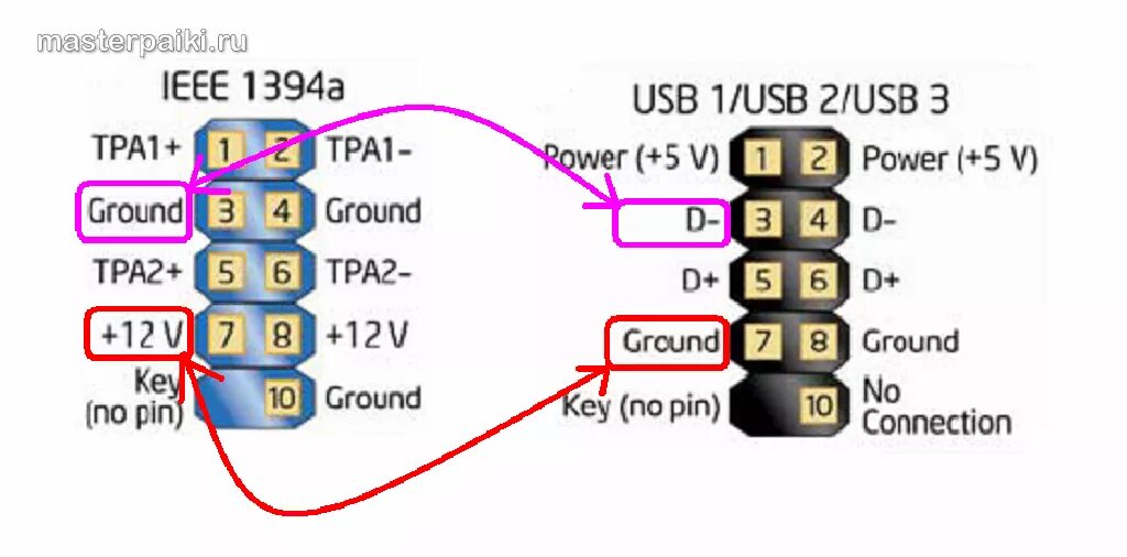 Распиновка usb на материнской Разборка и ремонт смартфона Nokia С6-01.3 на платформе RM-718