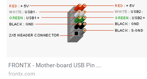 Распиновка usb на материнской Connecting different number USB pins - Super User