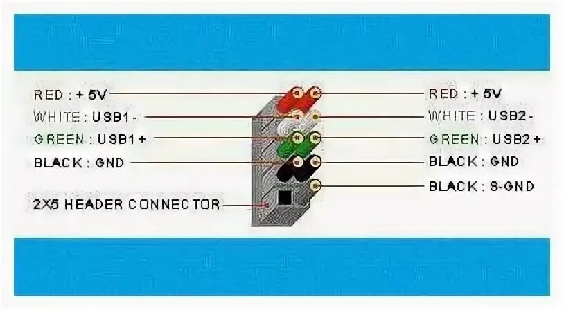 Распиновка usb на материнской Б/У и уценка Кабель MB to USB FrontPanel для вывода, с материнской платы USB PWR