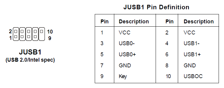 Распиновка usb на материнской плате usb_pins 1.png - Поддержка Digispot II