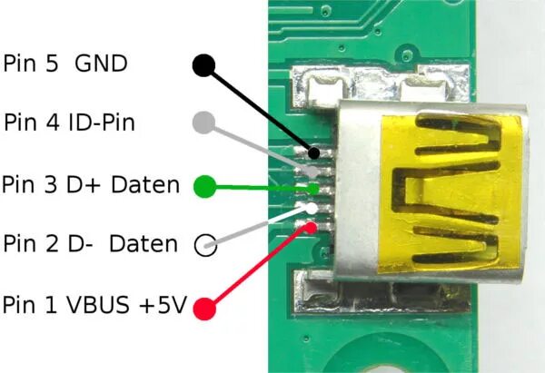 Распиновка usb на плате Распиновка микро юсб на плате фото АвтоБаза.ру