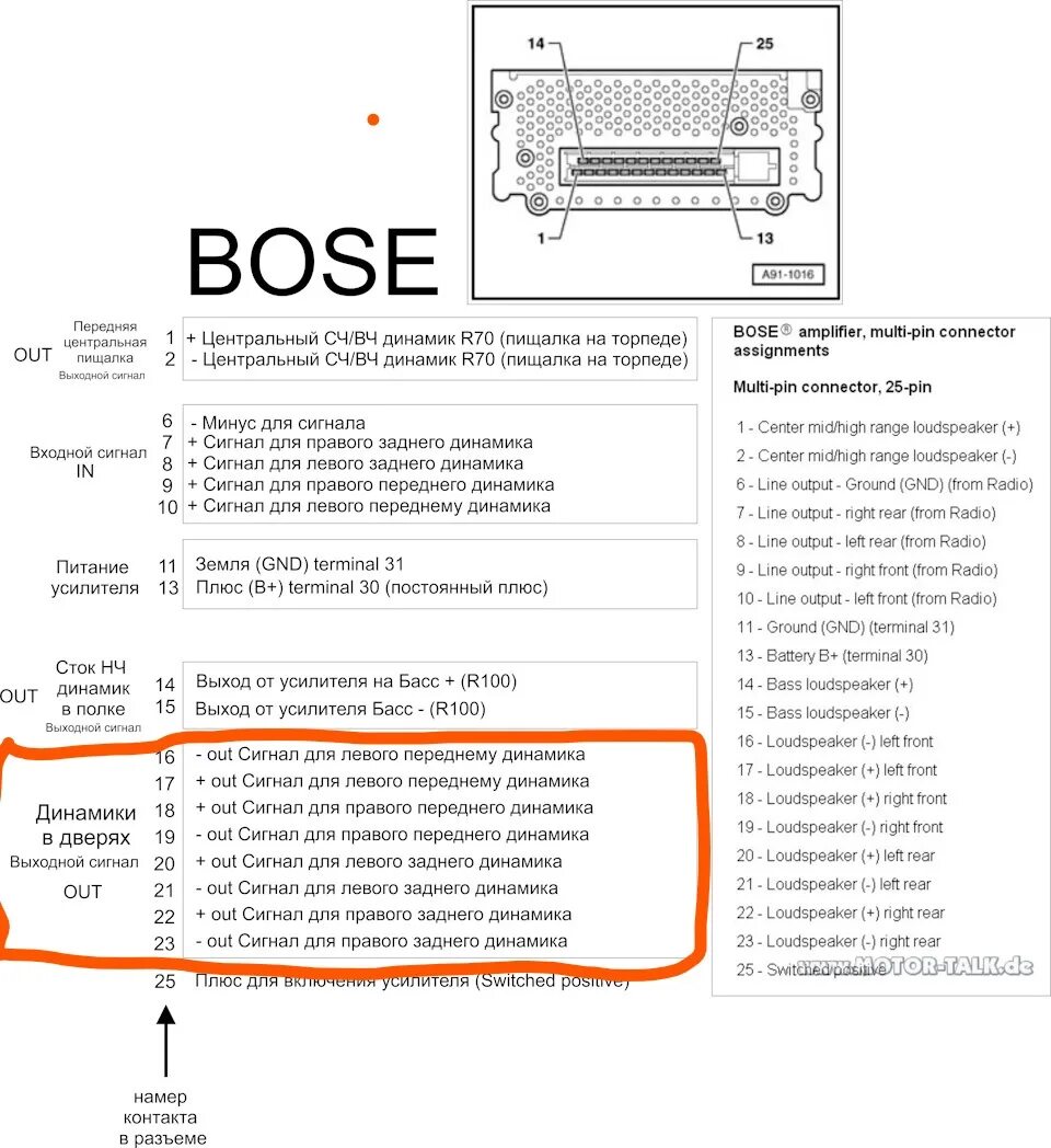 Распиновка усилителя Установка усилителя Bose - Audi A4 (B5), 1,9 л, 1999 года автозвук DRIVE2