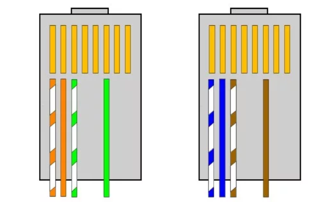 Распиновка utp Ответы Mail.ru: Витая пара переломилась жила LAN UTP4 CAT5E 24AWG CCA PE