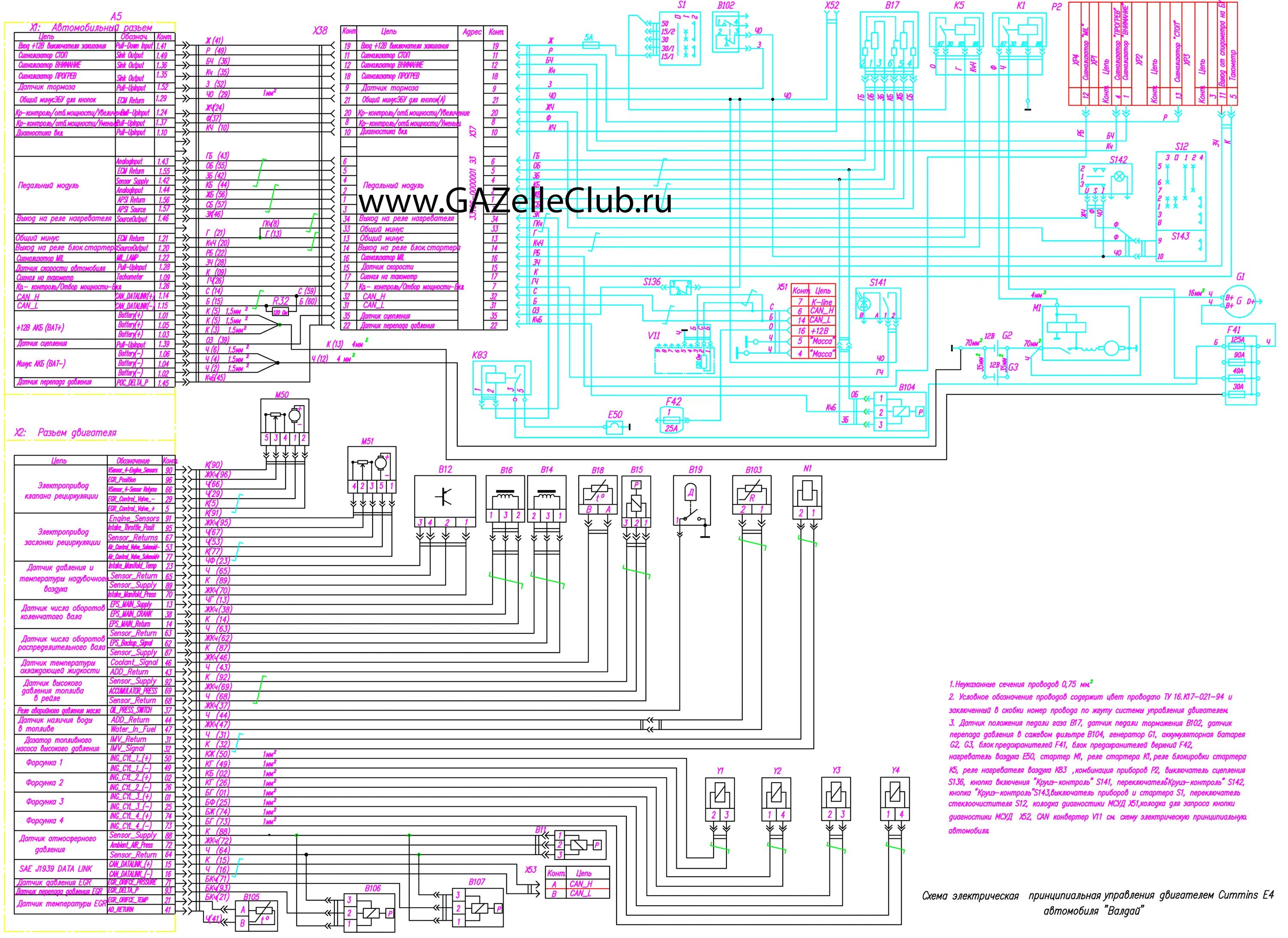 Распиновка валдай Схема управления двигателем ГАЗ-33106 Валдай Cummins Евро-4 - Клуб Газелистов Ро