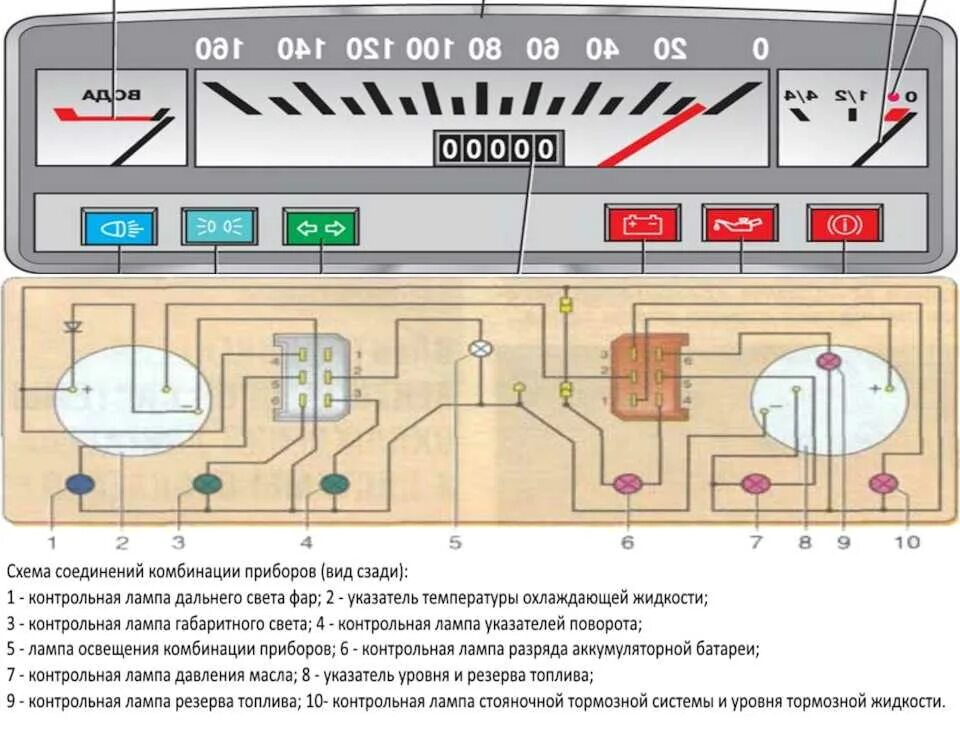 Распиновка ваз 2101 Схема приборной панели ока