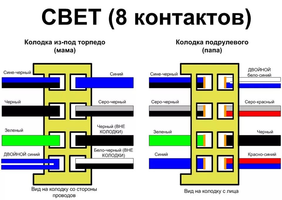 Электросхема ваз 2105 инжектор с описанием - ВАЗ 2105 Жигули villa-del-mar.com.u