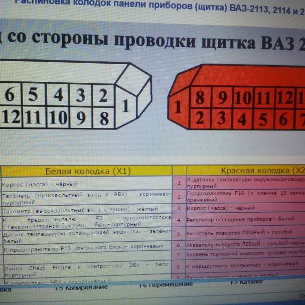 Распиновка ваз 2109 Распиновка щитка приборов ваз 2114 - Запчасти на фото: 121110.