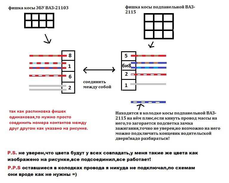 Распиновка ваз 2109 Задние фонари ваз 2109: распиновка, схема подключения, тюнинг