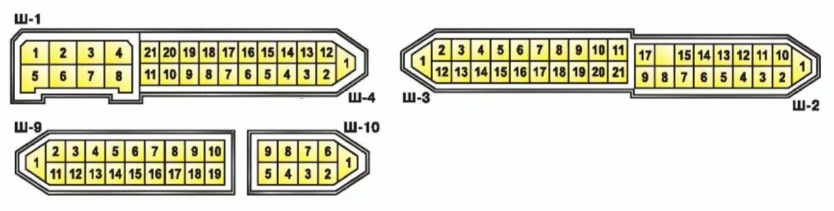 Распиновка ваз 2109 Блок предохранителей ВАЗ 2109 2108 21099 - Voyager-77