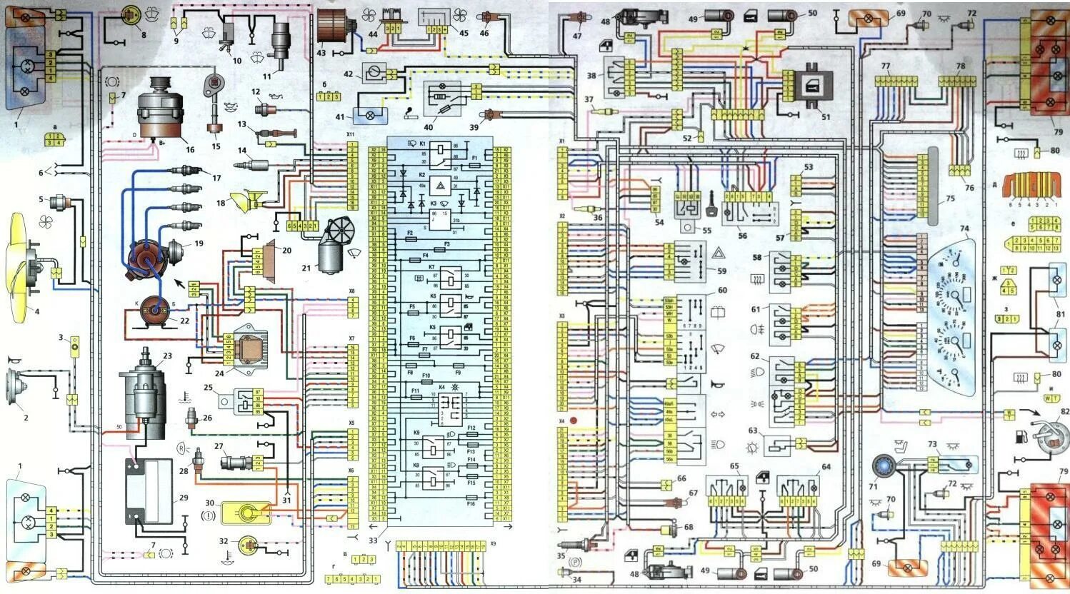 Распиновка ваз 2114 инжектор Схема распиновки щитка (панели) приборов ВАЗ-2114