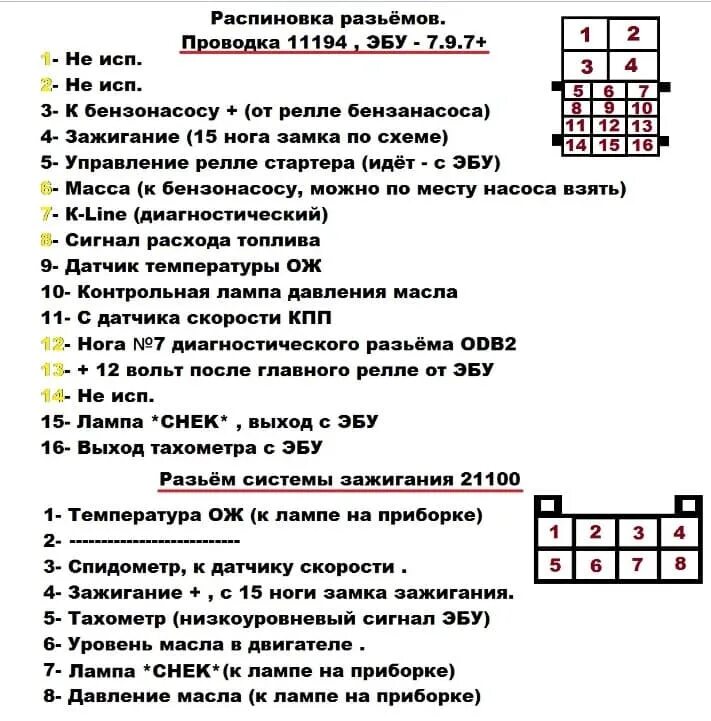 Распиновка ваз 8 клапанов Распиновка проводов ВАЗ 2107, 2109, 2110, 2112, 2114, 2115 инжектор