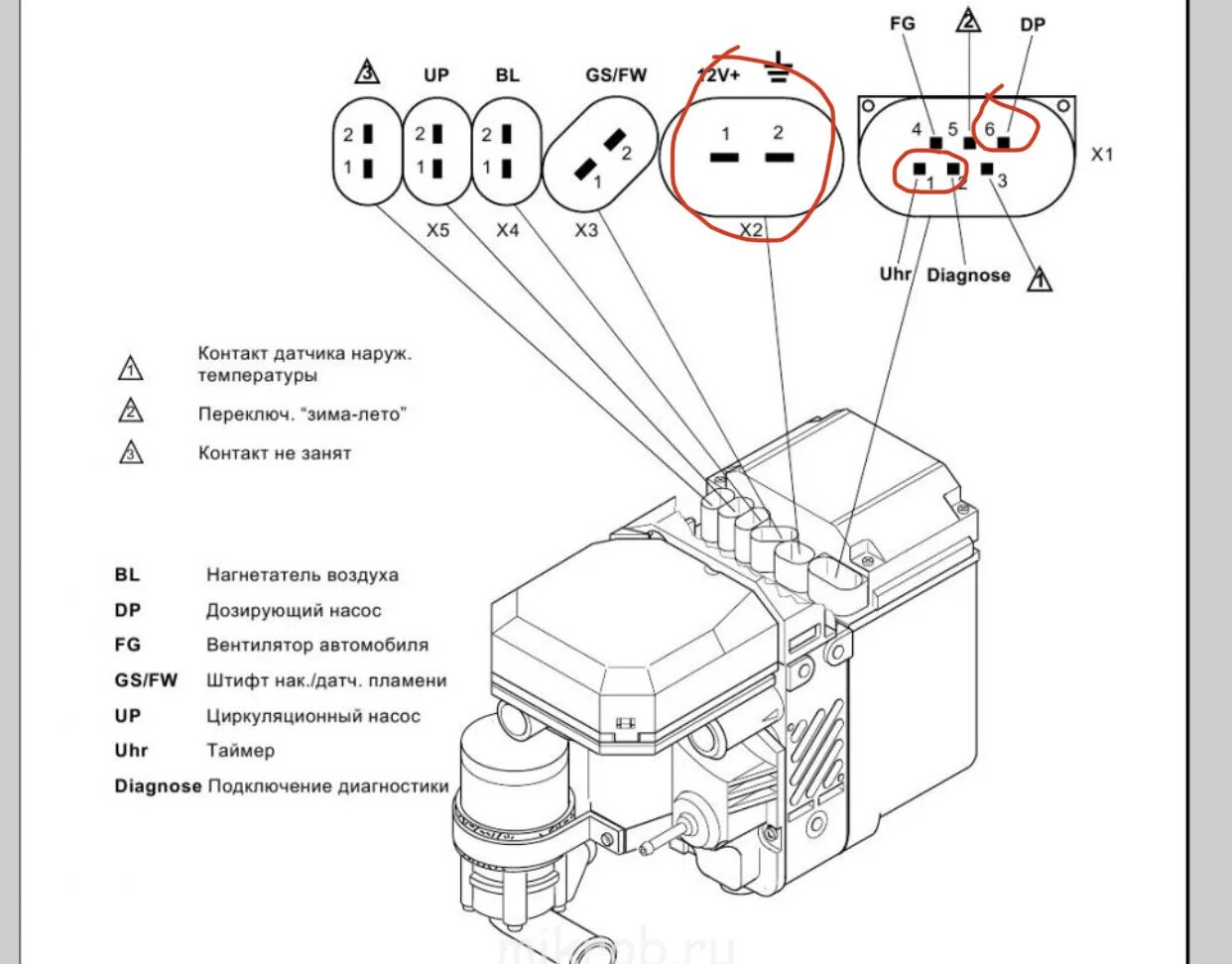 Распиновка вебасто Установка Webasto Thermo Top C в нештатное место А6С6 - Audi A6 Avant (C6), 3 л,