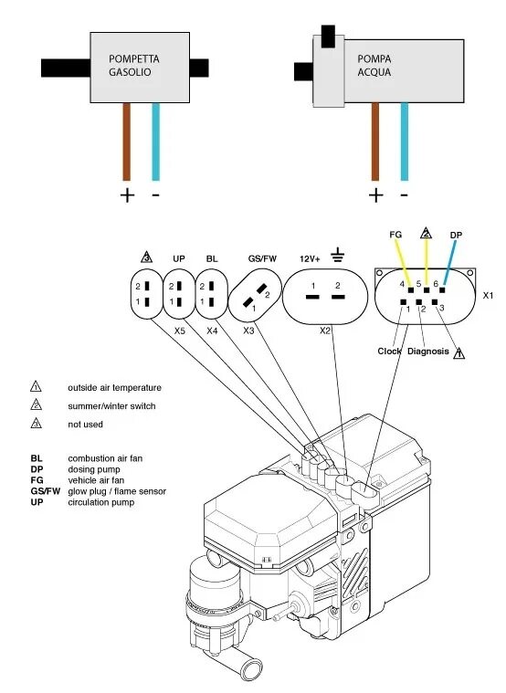 Распиновка вебасто термо Webasto thermo top c схема