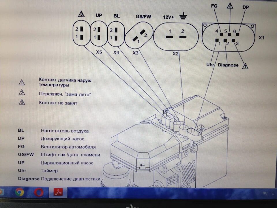 Распиновка вебасты Telestart-t91 - Hyundai H-1 (2G), 2,5 л, 2015 года аксессуары DRIVE2