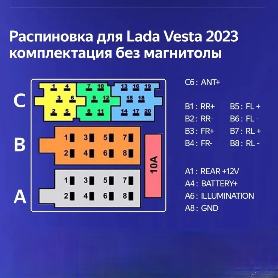 Распиновка весты Штатная автомобильная магнитола Teyes CC3 2K 4+64GB Для Lada Vesta 2023 - купить