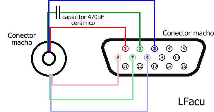 Распиновка видео Imagen Conector vga, Electricidad y electronica, Electrónica