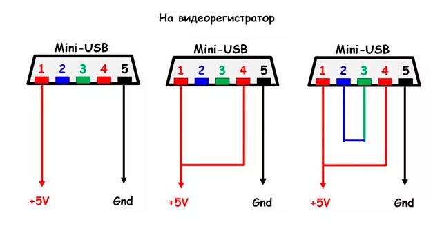 Распиновка видеорегистратора Где плюс и минус у usb: "Какой из проводов в USB плюс и минус? " - Яндекс.Кью - 