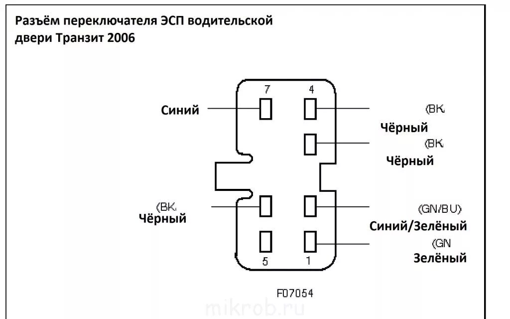 Распиновка водительской Эл. стеклоподъемники - Страница 3 - Клуб любителей микроавтобусов и минивэнов