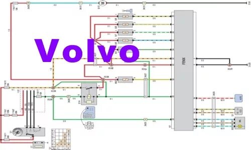 Распиновка вольво Электросхемы по Вольво. - DRIVE2