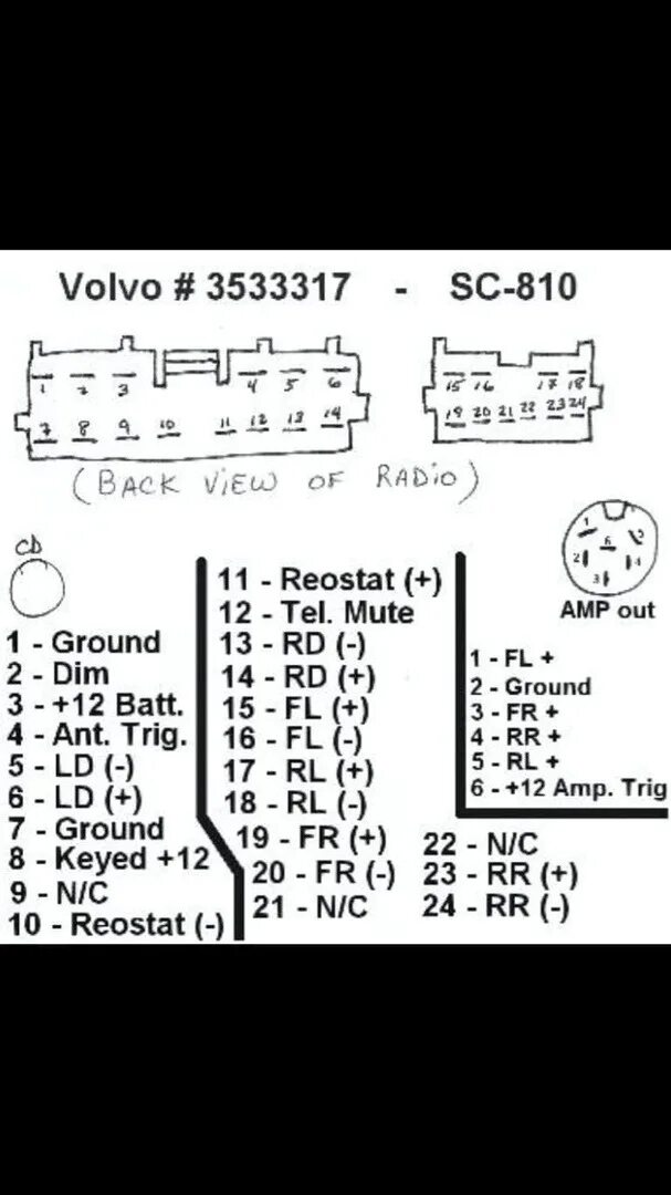 Распиновка вольво Музыку громче! Штатный усилитель и телескопическая антенна. - Volvo 850, 2,3 л, 