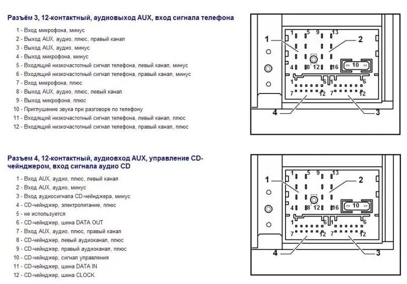 Распиновка vw Разъёмы ГУ-RCD 300, 310, 510 и RNS 510 - Volkswagen Passat B6, 2 л, 2005 года эл