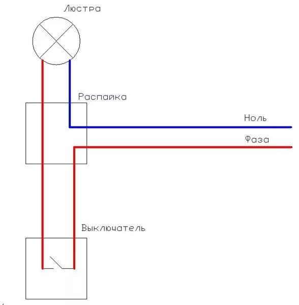 Распиновка выключателя света Ответы Mail.ru: как подсоединить выключатель одноклавишный к люстре