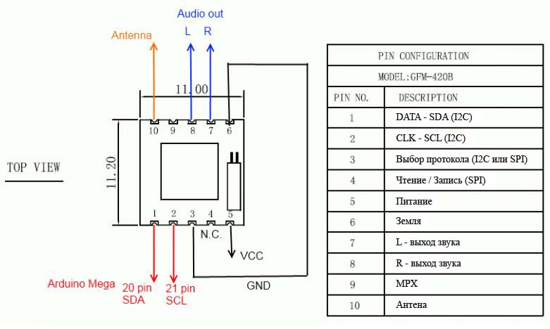 Распиновка выводов Arduino tea5767 fm radio