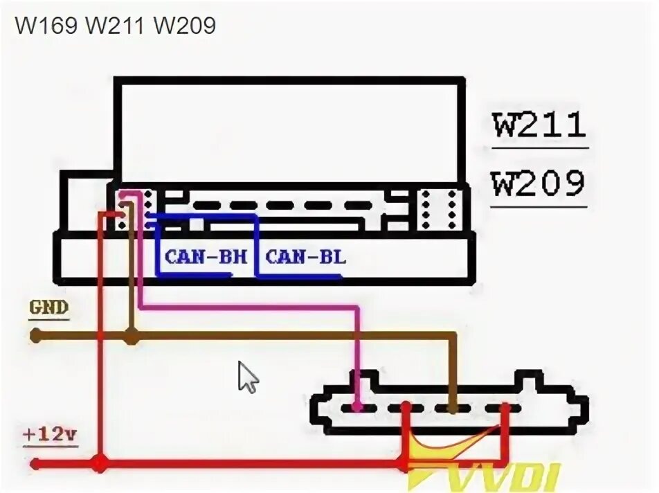 Распиновка w210 Mercedes Benz All EIS EZS Pinouts for Table Connection