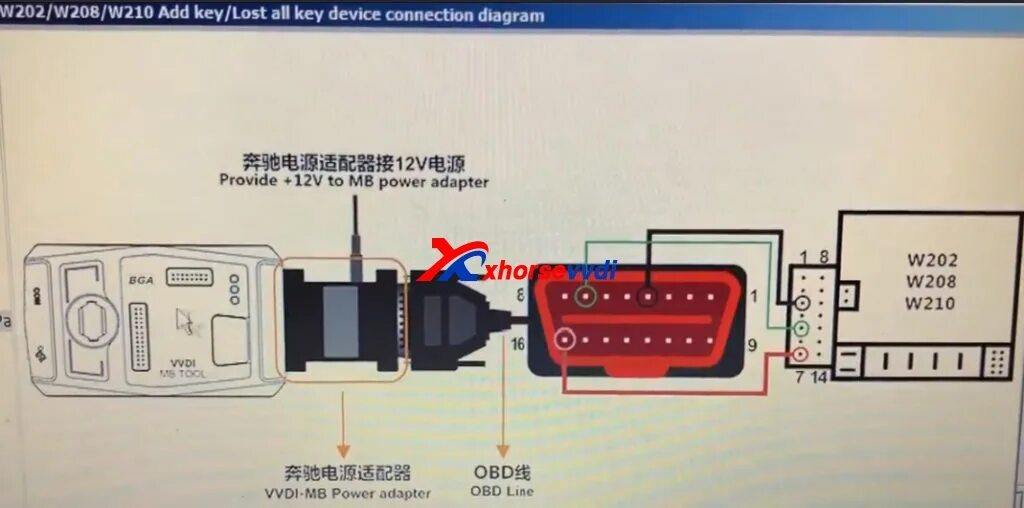 Распиновка w210 vvdi mb tool power connector XhorseVVDI.com