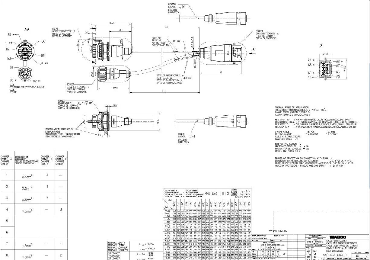 Распиновка wabco Кабель диагностический EBS WABCO 449 664 190 0