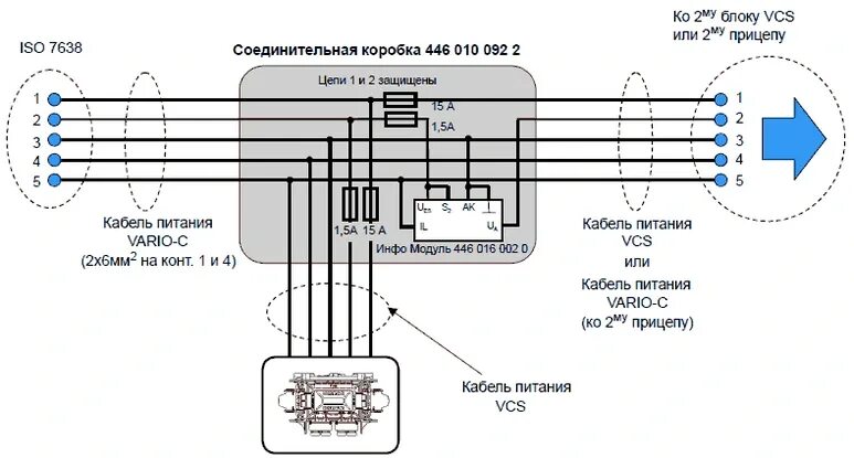 Распиновка wabco Wabco vcs 1 схема подключения фото - PwCalc.ru