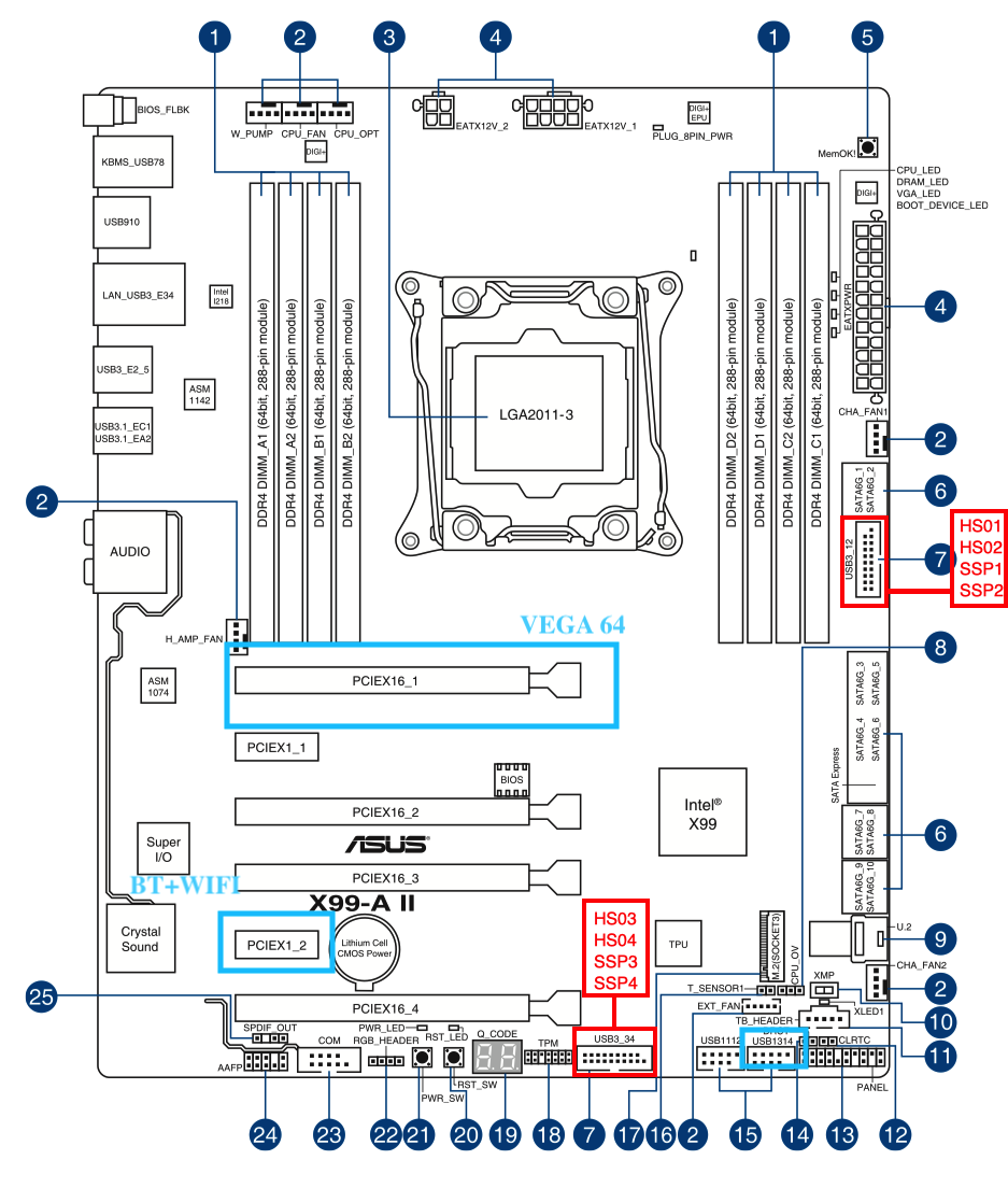 Распиновка x99 Atermiter x99 схема