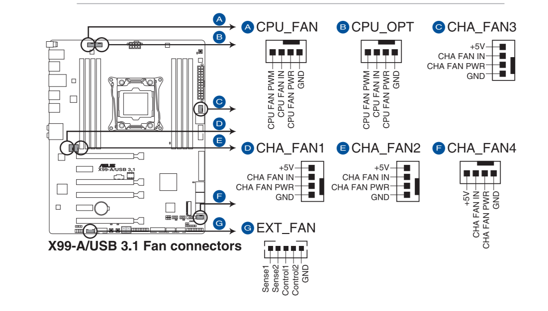 Распиновка x99 Распиновка материнской платы x99